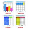 image:imagehand2mind BuildAGrid Dry Erase Multiplication 3rd Grade Math Multiplication Manipulatives Fraction Manipulatives Multiplication Game Montessori Math Homeschool Supplies Set of 1Small group