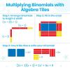 image:imagehand2mind Demonstration Algebra Tile Clings Algebra Manipulatives Algebra Tiles X and Y Linear Algebra Algebra Tools Tiles Learning Algebraic Tiles Algebra Classroom Set of 72