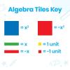 image:imagehand2mind Demonstration Algebra Tile Clings Algebra Manipulatives Algebra Tiles X and Y Linear Algebra Algebra Tools Tiles Learning Algebraic Tiles Algebra Classroom Set of 72