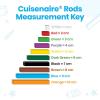 image:imagehand2mind Wooden Cuisenaire Rods with Trays Math Manipulatives Montessori Math Rods Math Counters Math Blocks Counting Blocks Montessori Math Fraction Bars Number Rods Set of 6Wood