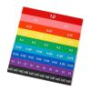 image:imagehand2mind Plastic DoubleSided Decimal and Fraction Tiles Decimal Fraction Equivalency Bar Model Manipulatives Montessori Math Materials Elementary Teacher Must Haves 15 Sets of 51