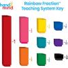 image:imagehand2mind Plastic Rainbow Fraction Circles Circle Manipulatives Fraction Tools for Kids Math School Supplies Montessori Math Materials Classroom Math Manipulatives 4th Grade 15 Sets of 51Linking Cubes