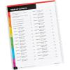 image:imagehand2mind Guided Phonics  Beyond Focus Lessons Unit 3 Teacher Guide Science of Reading Classroom Materials Kindergarten Homeschool Curriculum Supplies Early Childhood Education MaterialsUnit 1
