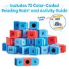 image:imagehand2mind Spanish Reading Rods Alphabet amp Syllables Word Building Activities Alphabet Linking Cubes Letter Blocks for Spelling Learn Spanish for Kids Spanish Classroom Must Haves